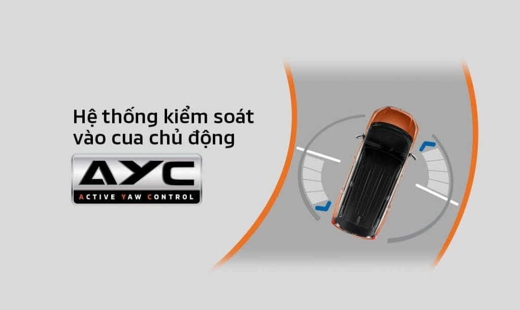 Mitsubishi Xpander Premium 21 Mitsubishi Xpander Premium